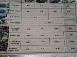 Maybe you would like to learn more about one of these? Cuci Kereta Mama Maszull