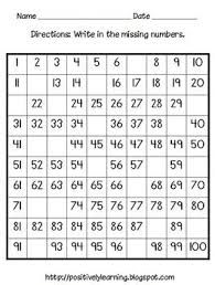 Hundreds Chart Activity Pack Hundreds Chart Homeschool Math Montessori Math