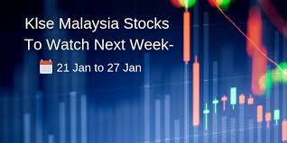 Trade most popular currencies on competitive conditions. Financial Management Solutions Fortune My Stocks To Watch Financial Management Malaysia