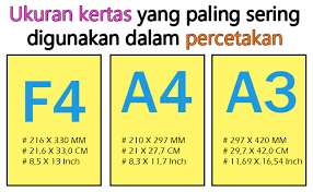 Maybe you would like to learn more about one of these? Ukuran Kertas F4 Folio A4 Legal Letter A3 A3 B3 Dan B4 Eldya Com