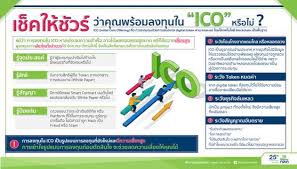 The fundamental question hanging over the ico space was the view of the sec as to whether token sales were securities offerings. Thailand To Approve First Ico Portal This Month Others To Follow