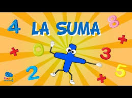 El ejercicio que proponen estas fichas es incluir el signo de suma o de resta, según corresponda en cada una de las operaciones de números y resultados de una sola cifra. La Adicion O Suma Tomi Digital