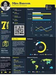 For personal use, try free infographic templates that cover personal finances and genealogy. Tech Infographic Resume