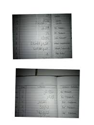 Berikut adalah contoh bacaan lam jalala yang dibaca tipis (tarqiq), diantaranya: Carilah Contoh Bacaan Ra Tafkhim Tarqiq Dan Jawazul Wajhain Dalam Quran Surat Al Humazah Dan At Brainly Co Id