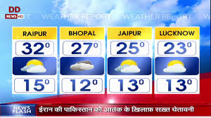 The met office has predicted hot and dry weather in most parts of the country, while very hot and dry weather in central and lower plain areas. Weather Report In English 17 02 2019 Youtube