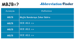 Jalan dato sulaiman, taman century, k.b. What Does Mbjb Mean Mbjb Definitions Abbreviation Finder