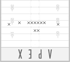 Find out which spot you belong. Football Positions Explained Apex