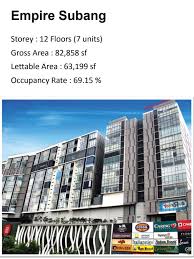 Empire hotel subang is integrated with empire shopping gallery, an upscale shopping gallery that comprises of 180 shops, which hosts something for everyone in the family to enjoy. Empire Subang Tower Corporate Office For Rent At Subang Jaya Pj