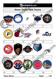 National basketball association (nba) quarters last for 12 minutes, and there are four of them during every nba game. Sports Team Logos 003 Nba Quiznighthq