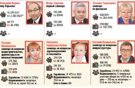 We did not find results for: Chem Bogaty Harkovchane Kernes Lishilsya Koles A Gorbunovoj Ruban Pomogaet Zyat Novosti Harkova Segodnya