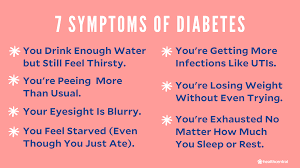 Symptoms of diabetes in men. Diabetes Signs Symptoms Types Causes Treatments And More