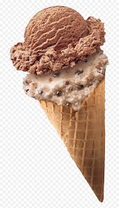 Two scoops rock hill, rock hill, south carolina. Iceream Icecreamsundae Cupcake Hotchocolate Dessert Ice Two Scoop Ice Cream Emoji Ice Cream Sundae Emoji Free Transparent Emoji Emojipng Com