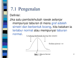 4 4 keluk normal dengan min dan sisihan piawai yang berbeza. Bab 7 Taburan Normal 7 1 Pengenalan 7 2 Taburan Normal Piawai Ppt Download