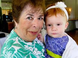 Myra's 75th Birthday Celebration