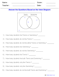 Venn Diagram Worksheets Dynamically Created Venn Diagram Worksheets Venn Diagram Worksheet Word Problems Venn Diagram Problems