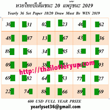 Thai Lottery Yearly Book 36 Set Tips 2019 Vip Winning Lottery Numbers Lottery Tips Lottery Numbers