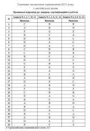 Завдання, відповіді зно 2021 (основна сесія) хімія: Zno 2017 Vidpovidi Zno 2017 Anglijska Mova