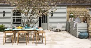 how much does an outdoor kitchen cost