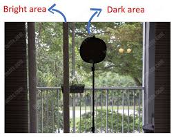 Wdr), an american asset management and financial planning company; What Is Wdr Wide Dynamic Range For Cctv Cameras Learn Cctv Com