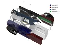 Le Pcb Pg132 Devrait Etre Partages Sur Trois Modeles De La Serie Nvidia Rtx 3000 La Rtx 3080 Rtx 3080 Ti E En 2020 Systeme De Refroidissement Carte Graphique Boitier