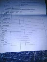 We did not find results for: Fpb Dan Kpk Dari 8 12 Dan 30 Brainly Co Id