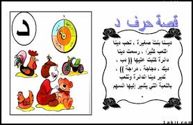 Jawaherpearl Kids قصص الحروف الأبجدية Arabic Alphabet For Kids School Art Activities Arabic Kids