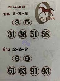 6 2 4 1 8. à¸«à¸§à¸¢à¸‹à¸­à¸‡ à¸¡ à¸²à¸™à¸³à¹‚à¸Šà¸„ 16 2 64 à¸«à¸¡ à¸«à¸§à¸¢ Com Line Today