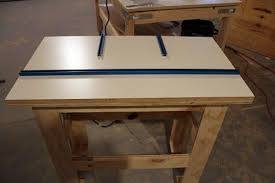 Pin On Projects To Try
