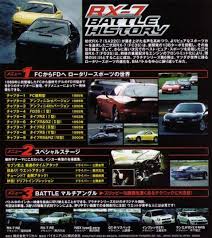 Image result for Platinum 1993 Mazda