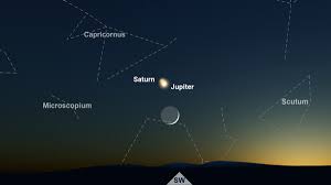 Jupiter overtakes saturn on the inside lane about every 20 years. Christmas Star Saturn Jupiter Great Conjunction 2020