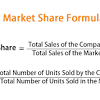 The resulting number is how many additional shares there will be if the maximum possible dilution takes place. 1