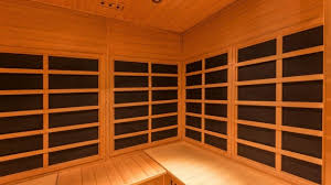 We do not include the walls in the perimeter measurement. 20 Incredible Infrared Sauna Health Benefits