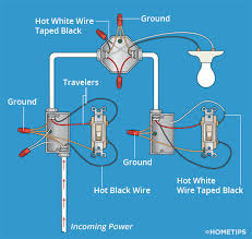 Two hot wires with a voltage of 240 volts between them feed electricity to residential panels in north america. Three Way Switch Wiring How To Wire 3 Way Switches Hometips