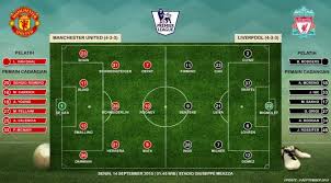 Yaitu menunda pertandingan manchester united vs liverpool demi alasan keamanan. Manchester United Vs Liverpool Setan Merah Berpeluang Menang Bola Liputan6 Com