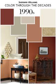 Color Through The Decades 1990s Sherwin Williams Interior Paint Schemes Earth Tones Kitchen Interior Paint Colors