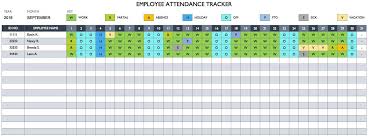 Free Employee Performance Review Templates Smartsheet
