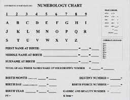 Factual Numetology Chart The Kings Numerology Chart