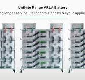 Customized Unilyte Range Valve Regulated Lead Acid,Unilyte ...