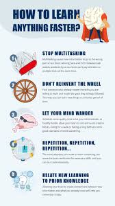 How To Learn Anything Faster In 2020 Learning Methods Learning Strategies Learning Websites