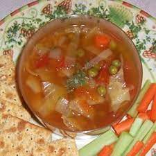 Pin On Favorite Recipes