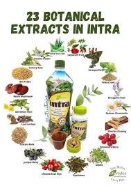 Profile for Divine Wellness