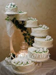 Was Kostet Eine Hochzeit Markt De Torte Hochzeit Eistorte Hochzeit Hochzeitstorte