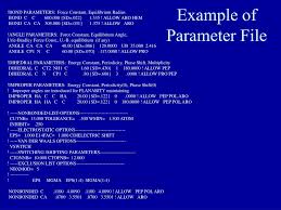Aby city codes april 2021 owwya.get the new latest code and redeem some free items. Ppt Molecular Dynamics Powerpoint Presentation Free Download Id 426818