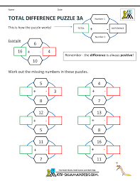 As short paragraphs begin to form essays, it's important for learners to express themselves properly. 3rd Grade Maths Riddles For Class 3 Gamers Smart
