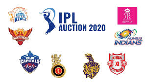Ipl Auction Player List Live Updates Of Ipl 2020 Auction Ipl Chennai Super Kings Auction