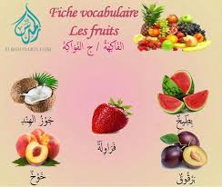 Pin On Apprendre L Arabe