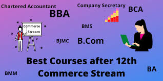 To become a bank manager after 12th, you must first pursue your bachelor's degree preferably in commerce, finance or banking. Best Courses After 12th Commerce Stream 2021 Salary Job Scope Jobs Digit