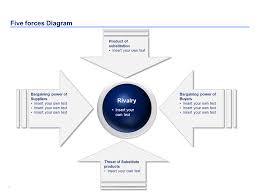 Cube Powerpoint 5 Fuerzas De Porter Fuerza Powerpoint