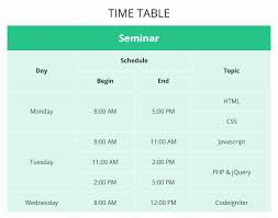 Codeigniter Html Table Library Formget