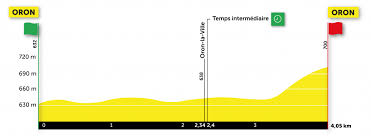 Vanwege sneeuw is de simplonpas uit de etappe geschrapt, zo meldt de koers op zijn website. Ymcyxmat8m7hwm